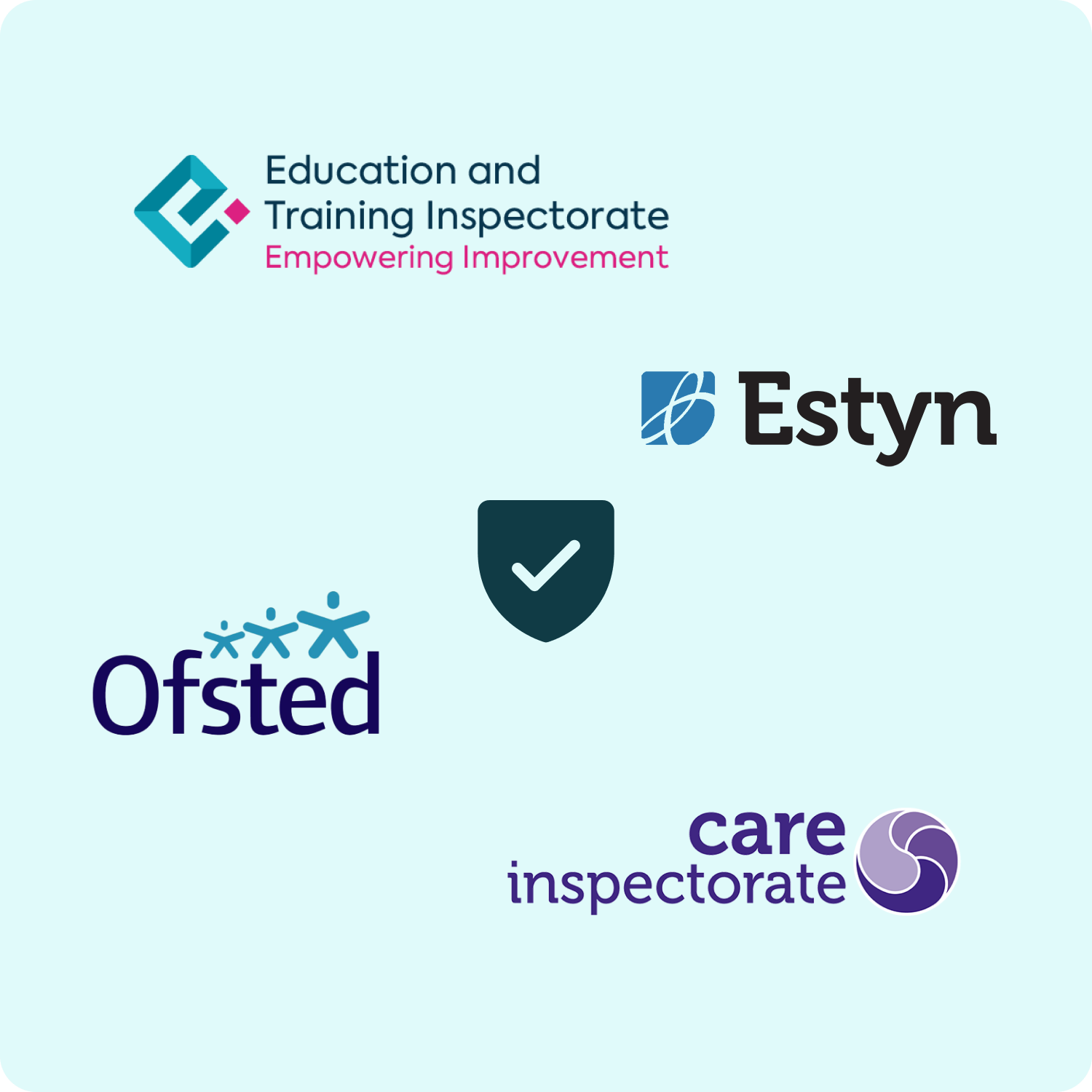 Stay compliant with Ofsted and other regulatory bodies - MagicBooking