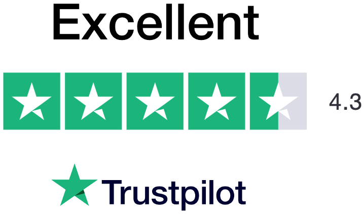 MagicBooking trustpilot rating